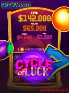 CycleofLuck: Desvendando o Fascinante Mundo do Jogo e suas Regras